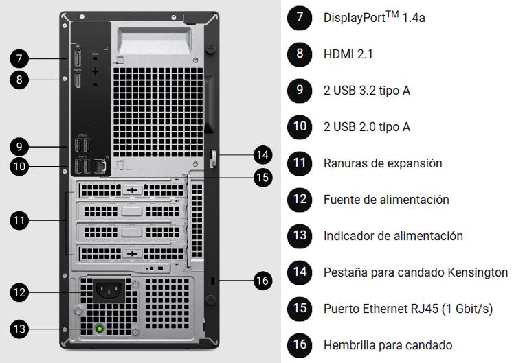 Vista trasera del ordenador Dell Tower modelo ECT1250 con procesador Intel i7-14700, 16 GB de RAM y SSD de 1 TB, mostrando sus conexiones y puertos traseros